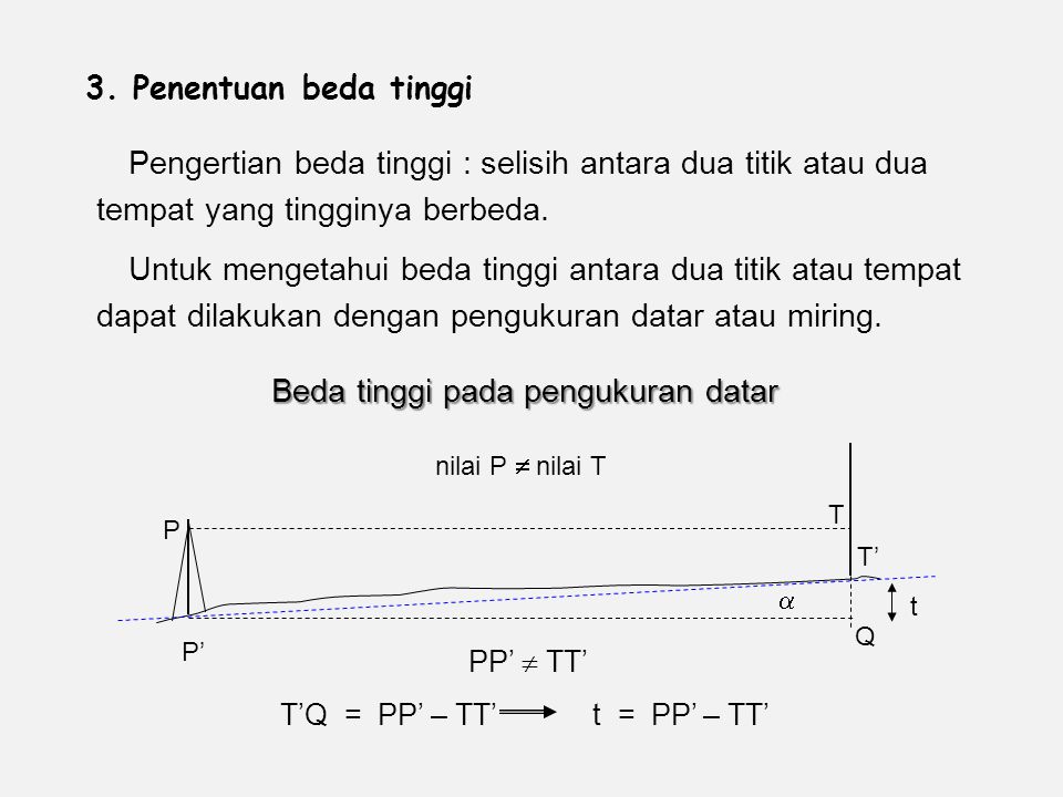 5 2 Pengukuran Sudut Jarak Ppt Download