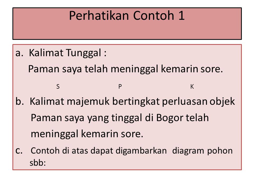 Contoh Kalimat Tunggal Dan Kalimat Majemuk Pulp