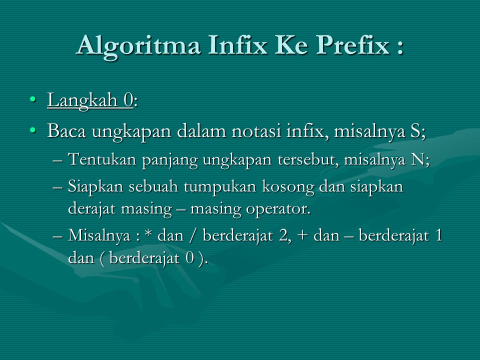 Algoritma Infix Ke Prefix :