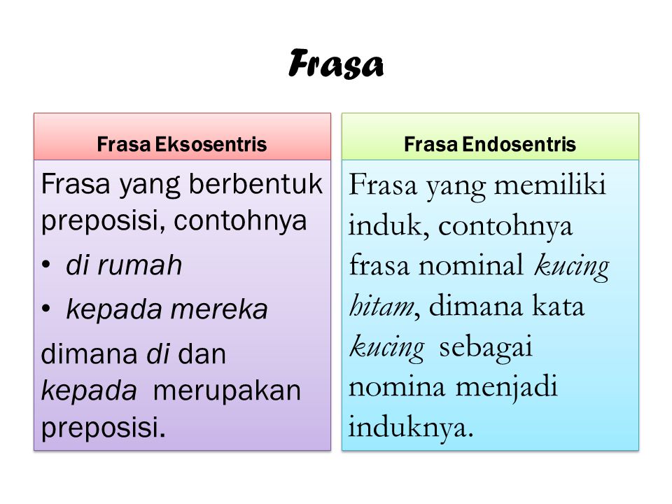Frasa Frasa Eksosentris. Frasa Endosentris. Frasa yang berbentuk preposisi, contohnya. di rumah.