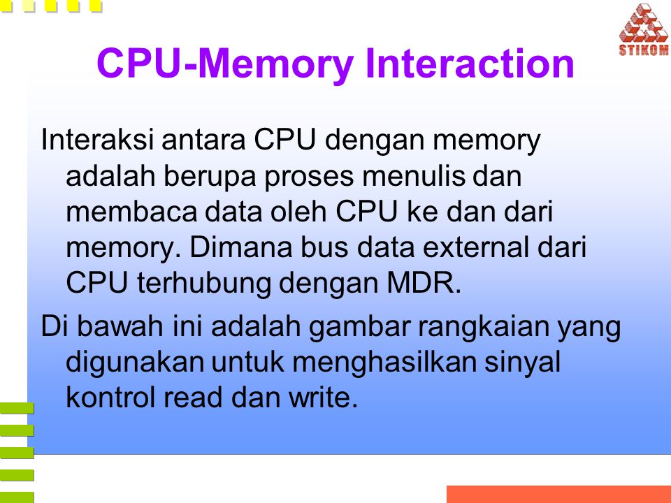 CPU-Memory Interaction