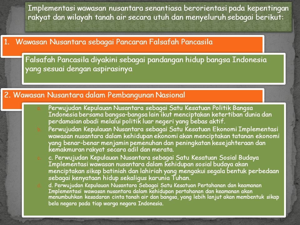 Wawasan Nusantara sebagai Pancaran Falsafah Pancasila