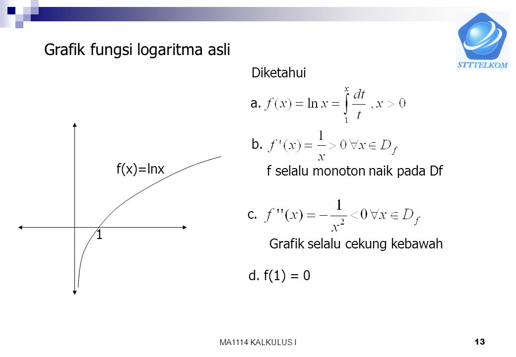 Contoh soal fungsi eksponen dan logaritma dan pembahasannya