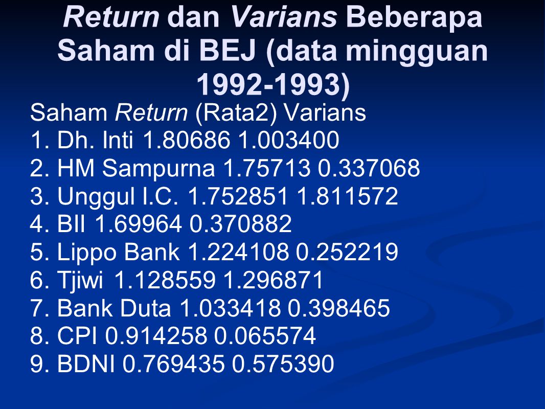 Return dan Varians Beberapa Saham di BEJ (data mingguan 1992‑1993)
