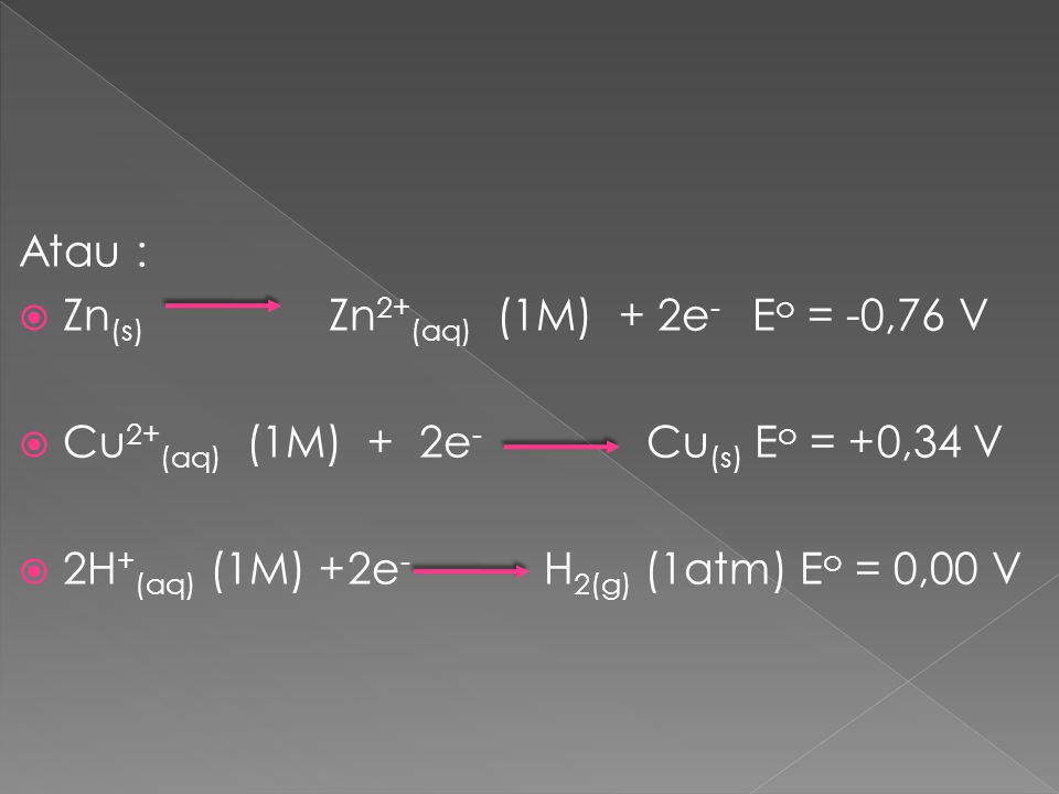 Atau : Zn(s) Zn2+(aq) (1M) + 2e- Eo = -0,76 V. Cu2+(aq) (1M) + 2e- Cu(s) Eo = +0,34 V.
