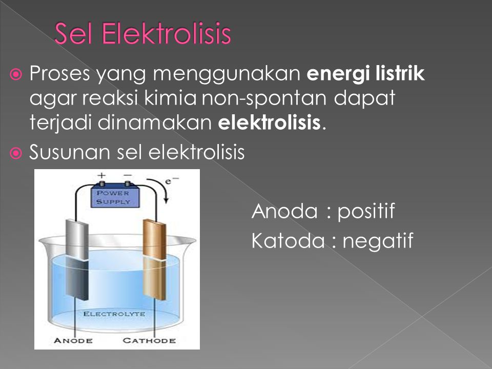 Sel Elektrolisis Proses yang menggunakan energi listrik agar reaksi kimia non-spontan dapat terjadi dinamakan elektrolisis.