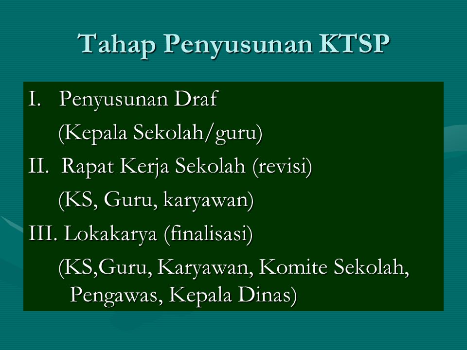 Tahap Penyusunan KTSP I. Penyusunan Draf (Kepala Sekolah/guru)