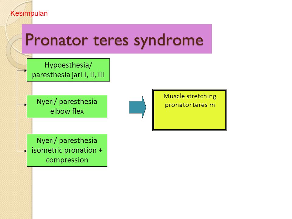 Pronator teres syndrome