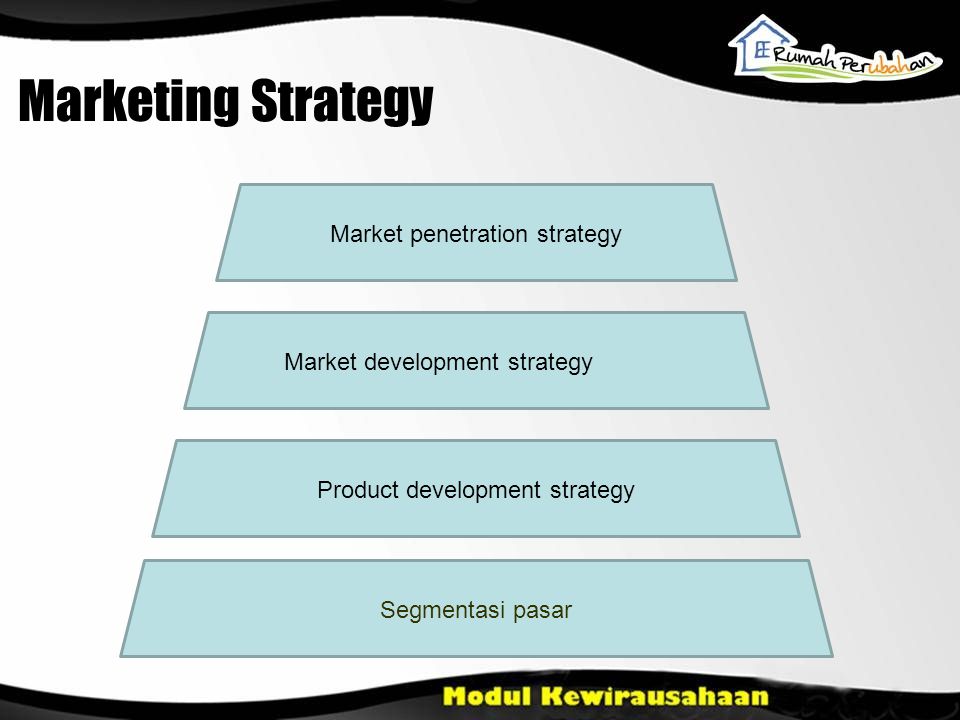 Marketing Strategy Market penetration strategy