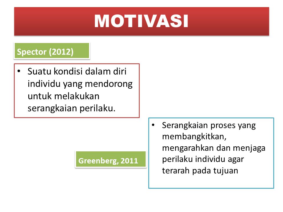 MOTIVASI Spector (2012) Suatu kondisi dalam diri individu yang mendorong untuk melakukan serangkaian perilaku.