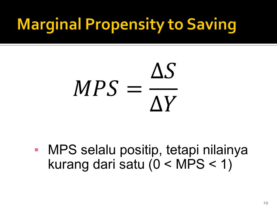 Marginal Propensity to Saving