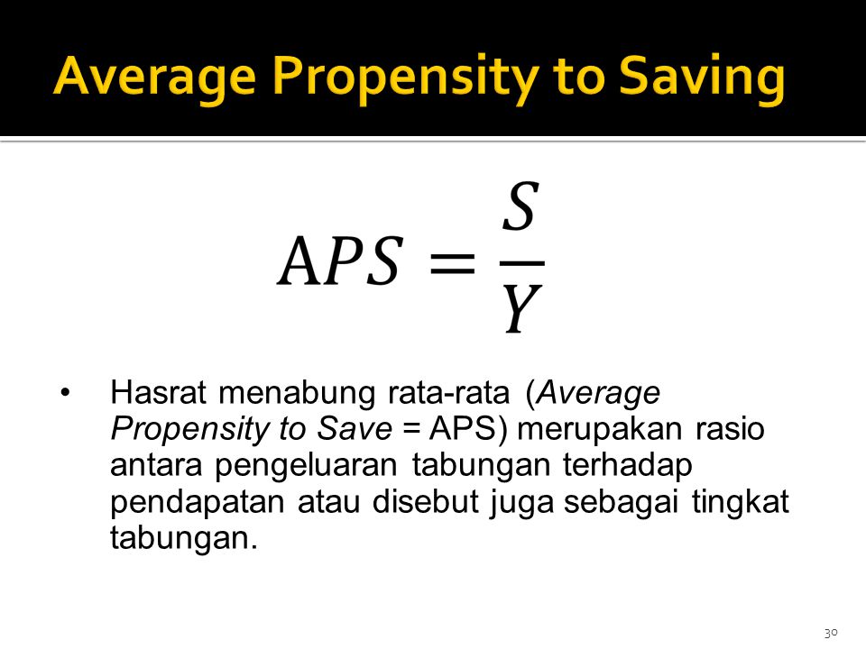 Average Propensity to Saving
