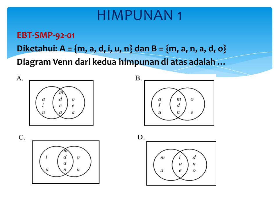 HIMPUNAN 1 EBT-SMP Diketahui: A = {m, a, d, i, u, n} dan B = {m, a, n, a, d, o} Diagram Venn dari kedua himpunan di atas adalah …