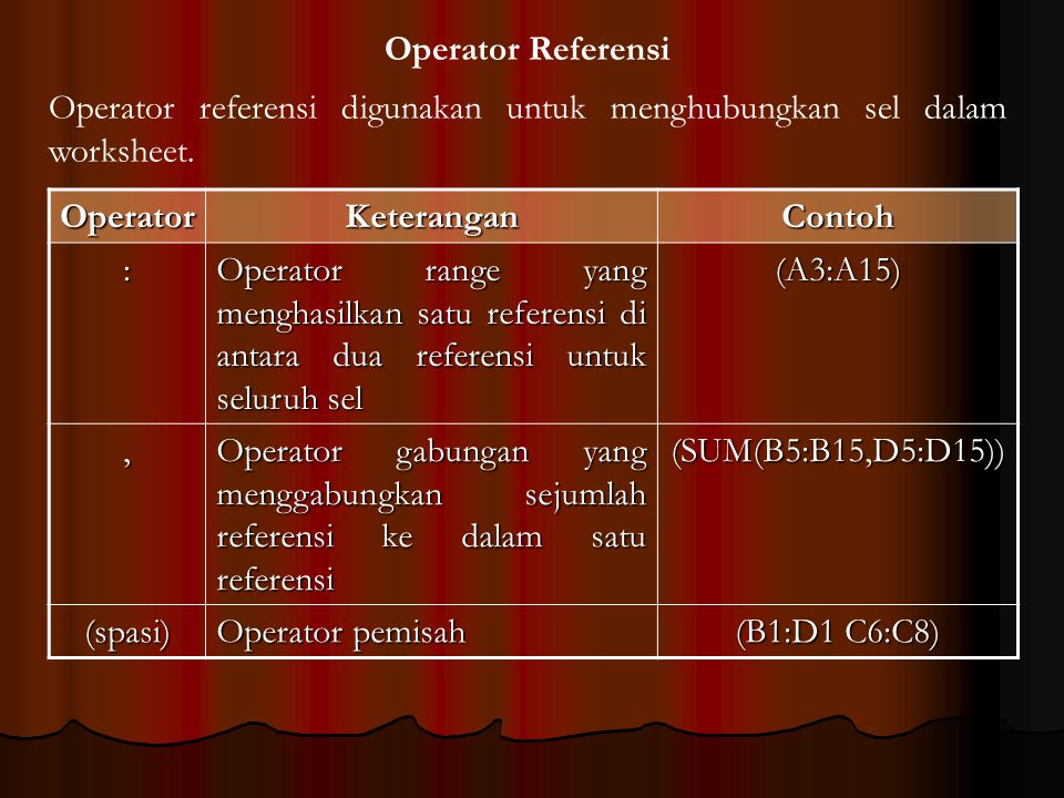 Operator Referensi Operator referensi digunakan untuk menghubungkan sel dalam worksheet. Operator.
