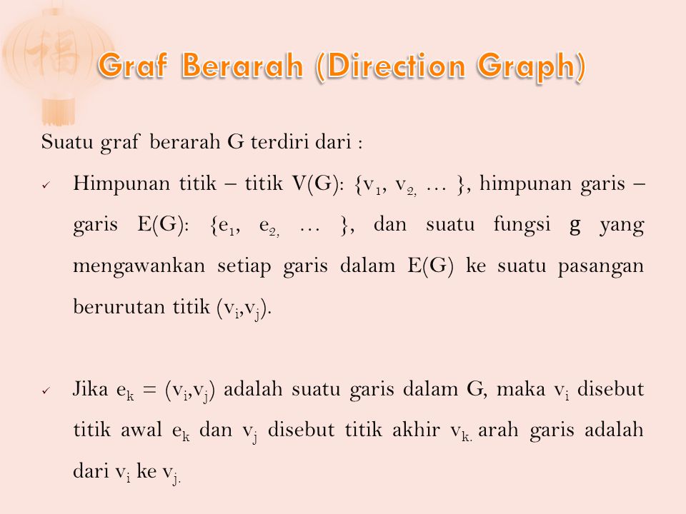 Graf Berarah (Direction Graph)