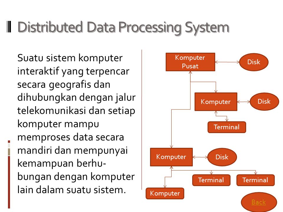 Distributed data processing. Data processing systems