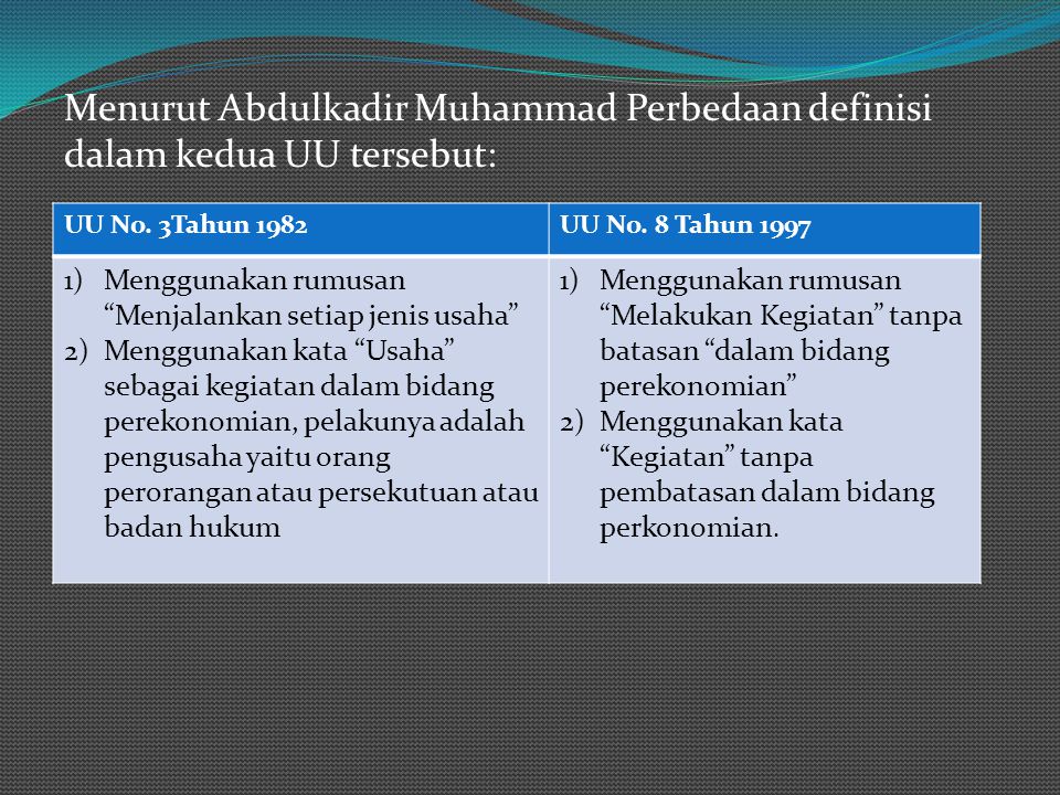 Menurut Abdulkadir Muhammad Perbedaan definisi dalam kedua UU tersebut: