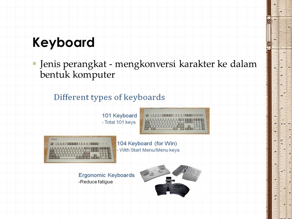 Keyboard Jenis perangkat - mengkonversi karakter ke dalam bentuk komputer
