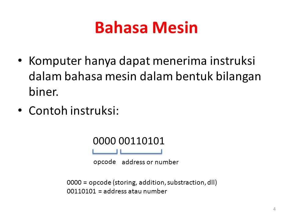 Bahasa Mesin Komputer hanya dapat menerima instruksi dalam bahasa mesin dalam bentuk bilangan biner.