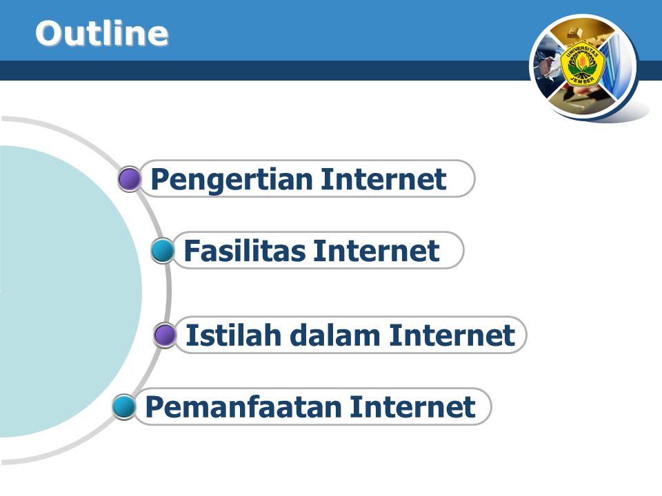 Outline Pengertian Internet Fasilitas Internet Istilah dalam Internet