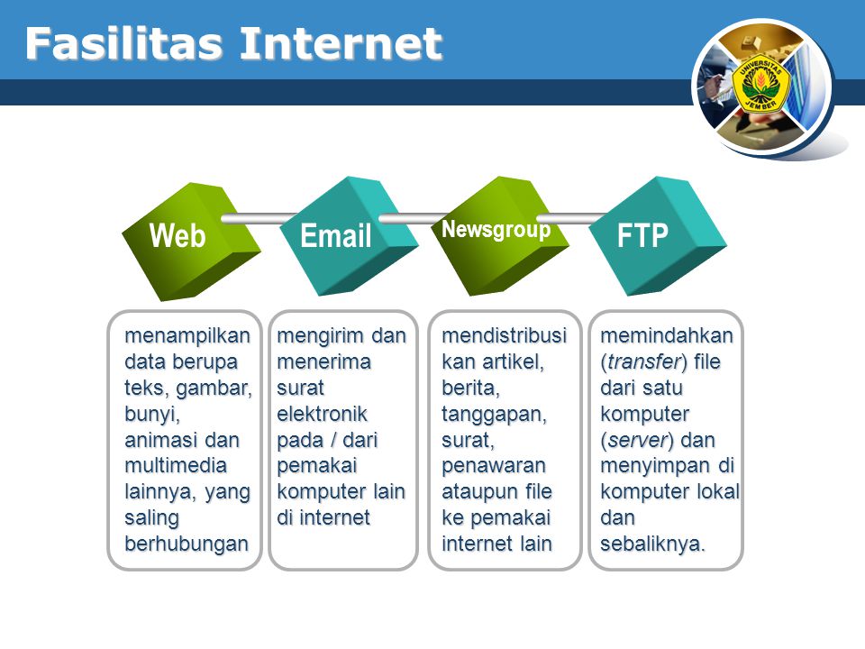 Fasilitas Internet  FTP Web Newsgroup