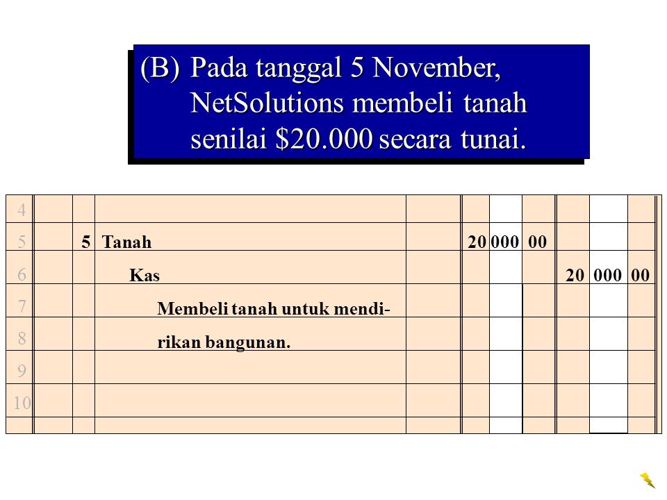 (B). Pada tanggal 5 November, NetSolutions membeli tanah senilai $20
