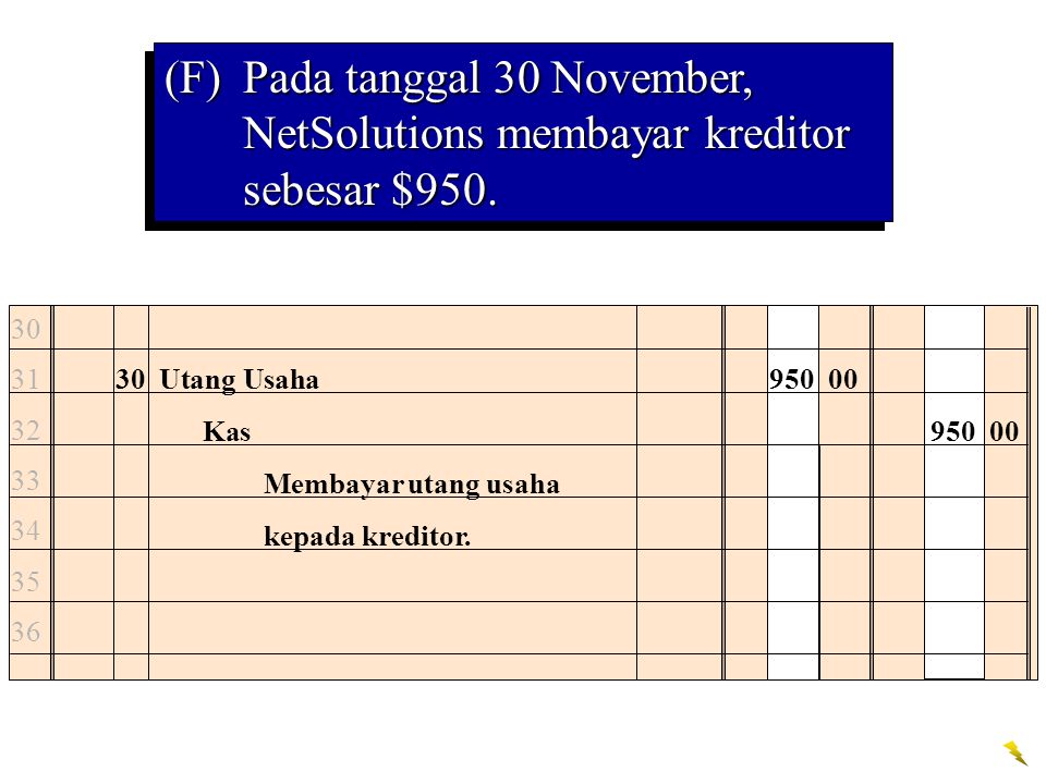 (F) Pada tanggal 30 November, NetSolutions membayar kreditor sebesar $950.