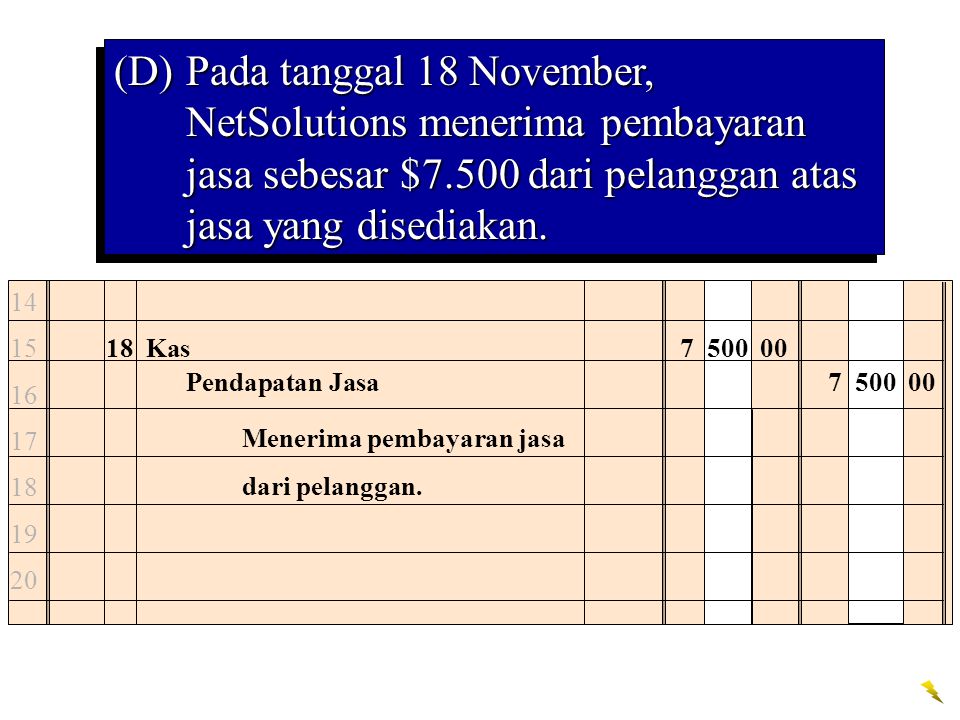(D) Pada tanggal 18 November, NetSolutions menerima pembayaran jasa sebesar $7.500 dari pelanggan atas jasa yang disediakan.