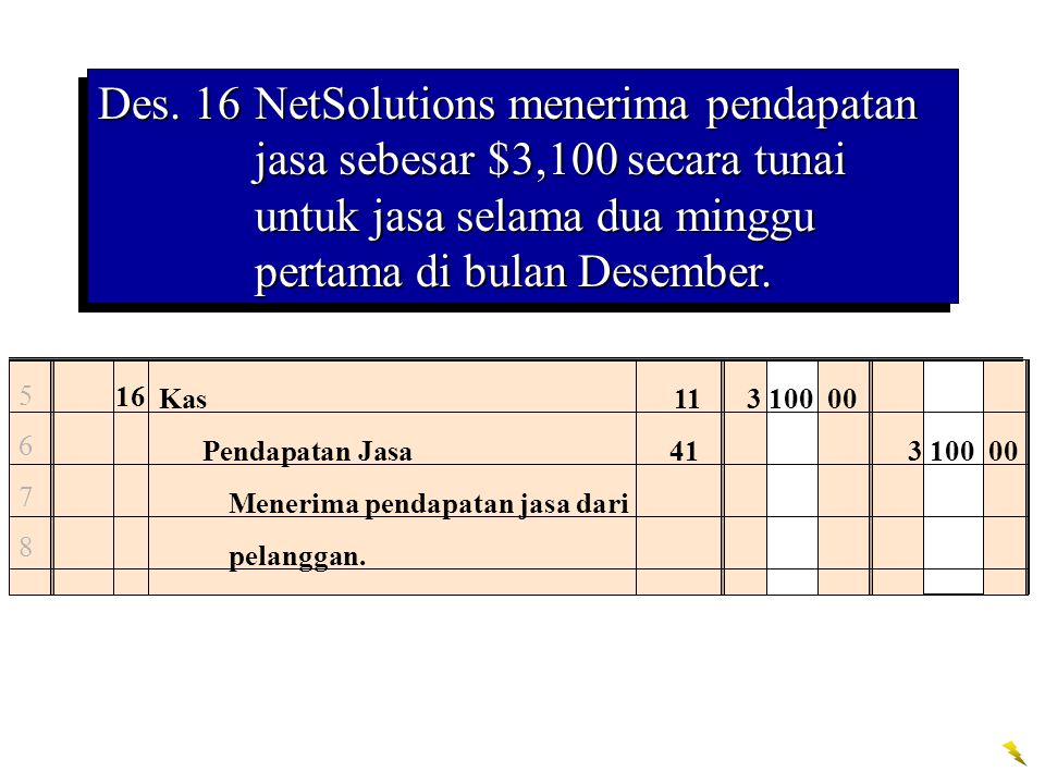 Des. 16 NetSolutions menerima pendapatan jasa sebesar $3,100 secara tunai untuk jasa selama dua minggu pertama di bulan Desember.