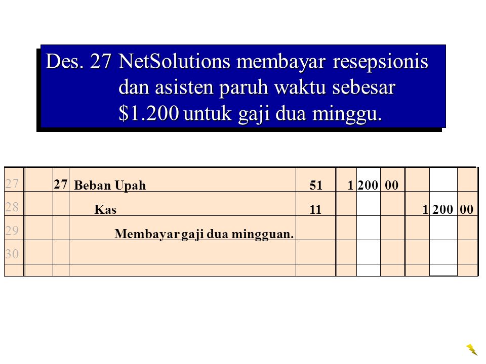 Des. 27 NetSolutions membayar resepsionis dan asisten paruh waktu sebesar $1.200 untuk gaji dua minggu.