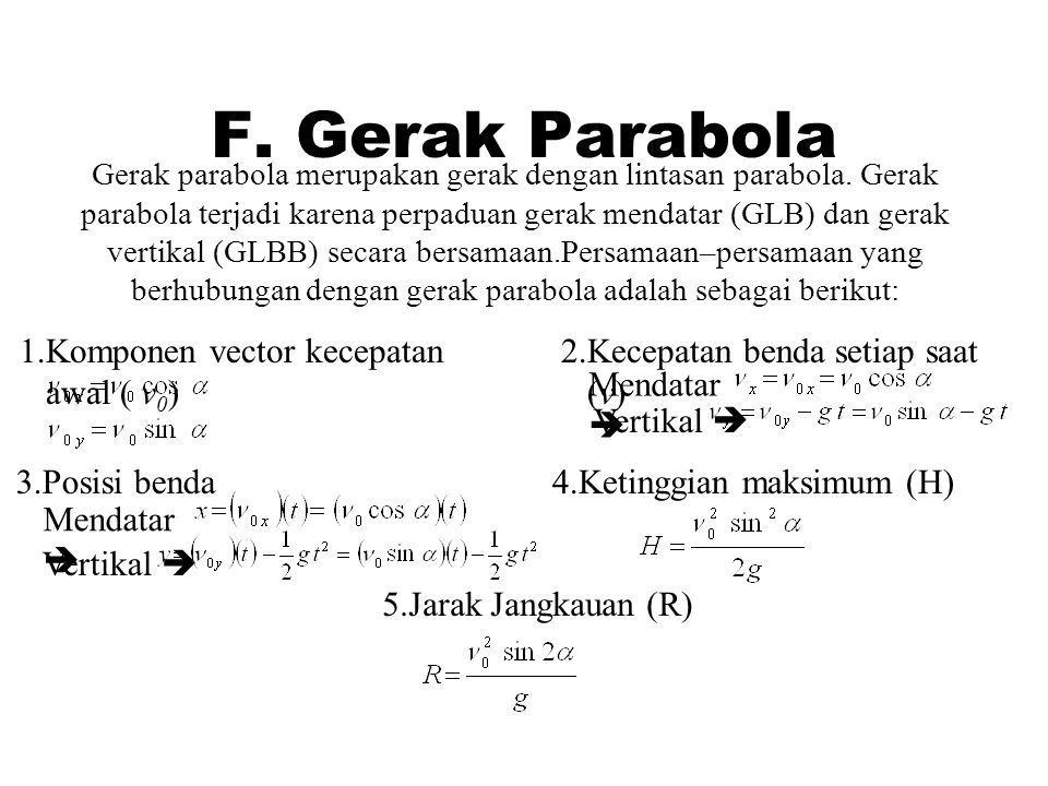 F. Gerak Parabola Komponen vector kecepatan awal ( v0)