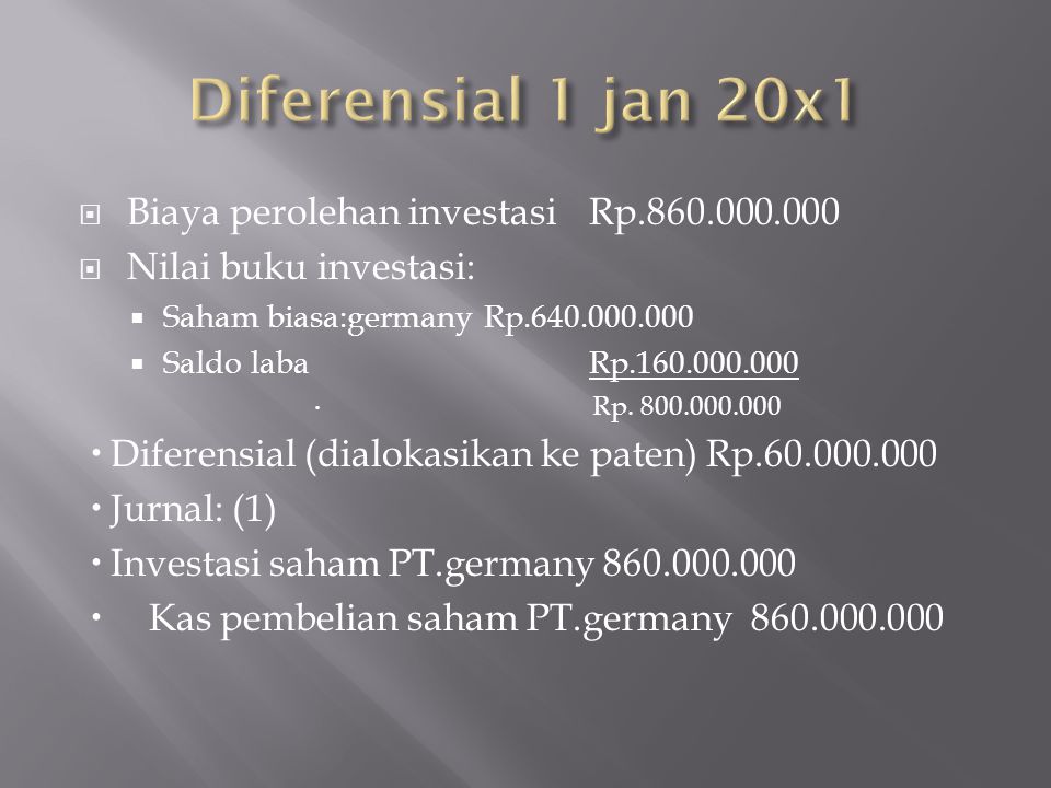 Diferensial 1 jan 20x1 Biaya perolehan investasi Rp