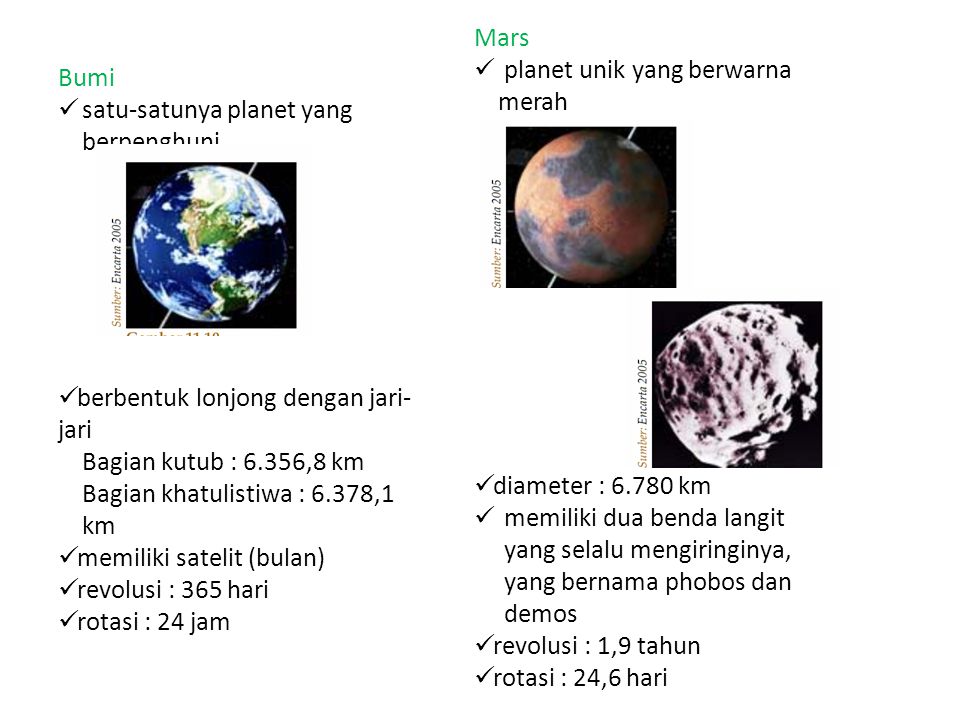 Mars planet unik yang berwarna merah. diameter : km. memiliki dua benda langit yang selalu mengiringinya, yang bernama phobos dan demos.