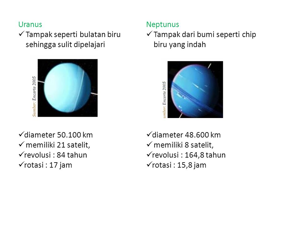 Uranus Tampak seperti bulatan biru sehingga sulit dipelajari. diameter km. memiliki 21 satelit,
