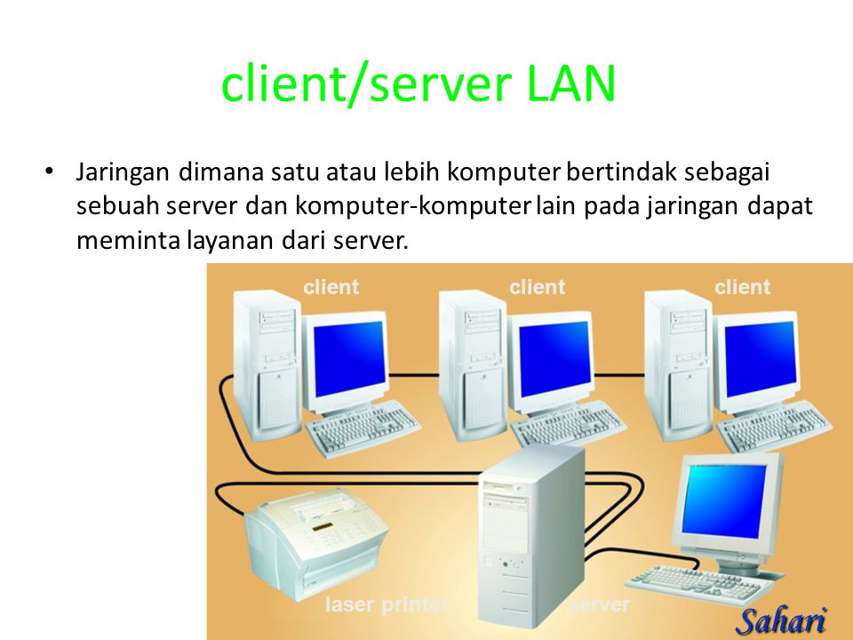 Lan servers are restricted. Os/2 lan Server 4.0 Advanced.