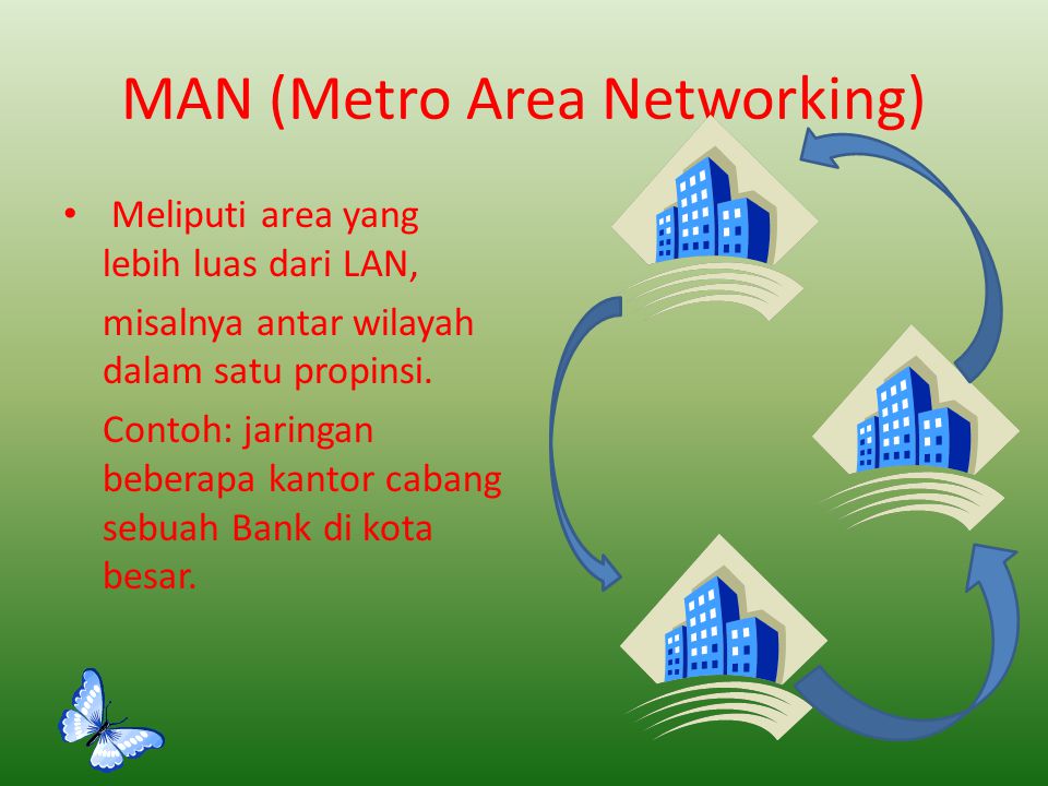 MAN (Metro Area Networking)