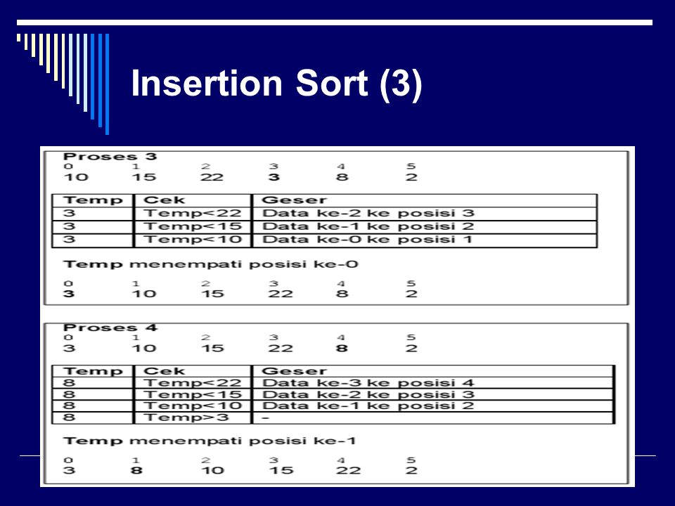 Insertion sort