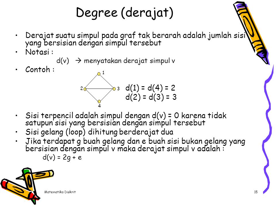 Degree (derajat) Simpul yang berderajat satu disebut anting-anting (pendant vertex)