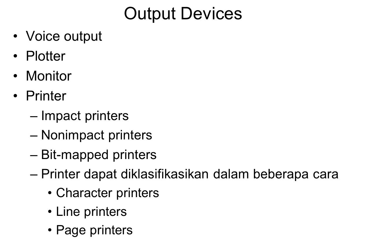 Output Devices Voice output Plotter Monitor Printer Impact printers