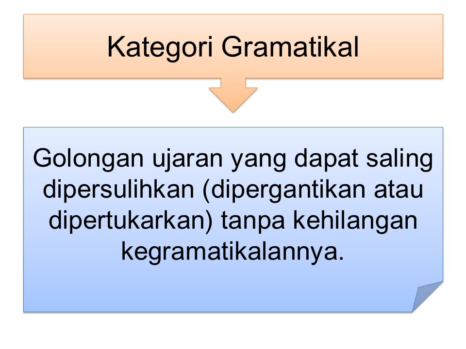 Kategori Gramatikal Golongan ujaran yang dapat saling dipersulihkan (dipergantikan atau dipertukarkan) tanpa kehilangan kegramatikalannya.