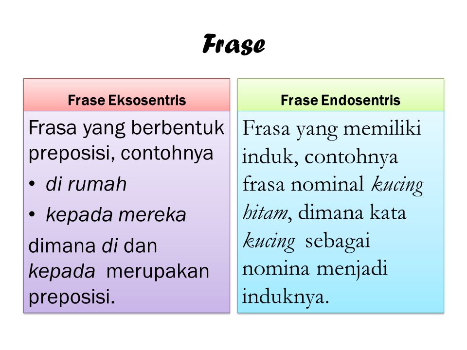 Frase Frase Eksosentris. Frase Endosentris. Frasa yang berbentuk preposisi, contohnya. di rumah.