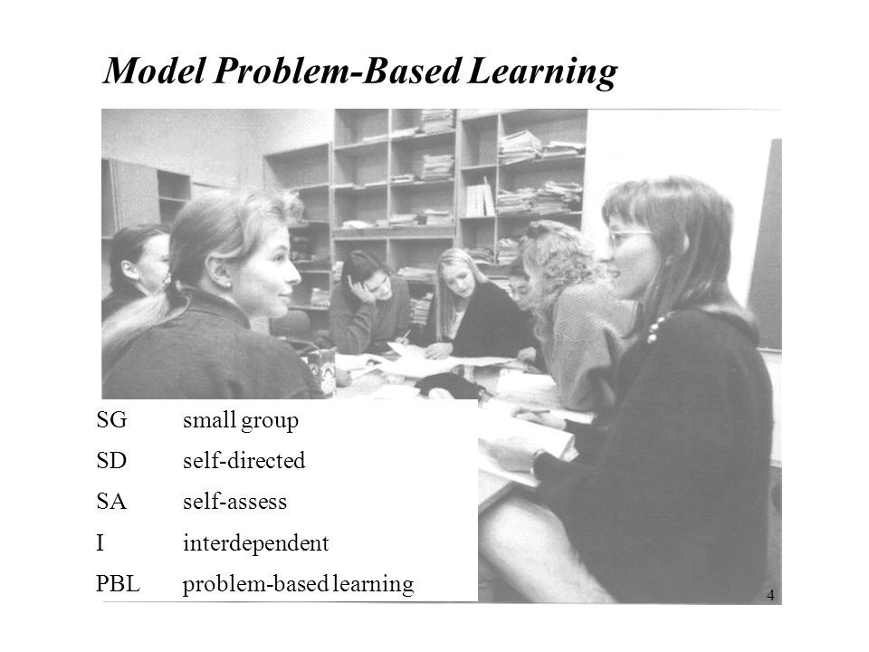Model Problem-Based Learning