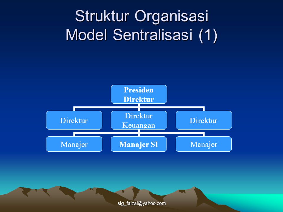 Struktur Organisasi Model Sentralisasi (1)