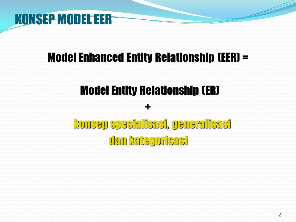KONSEP MODEL EER Model Enhanced Entity Relationship (EER) = Model Entity Relationship (ER) + konsep spesialisasi, generalisasi dan kategorisasi