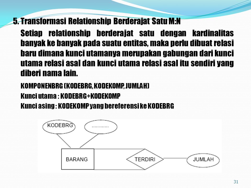 5. Transformasi Relationship Berderajat Satu M:N