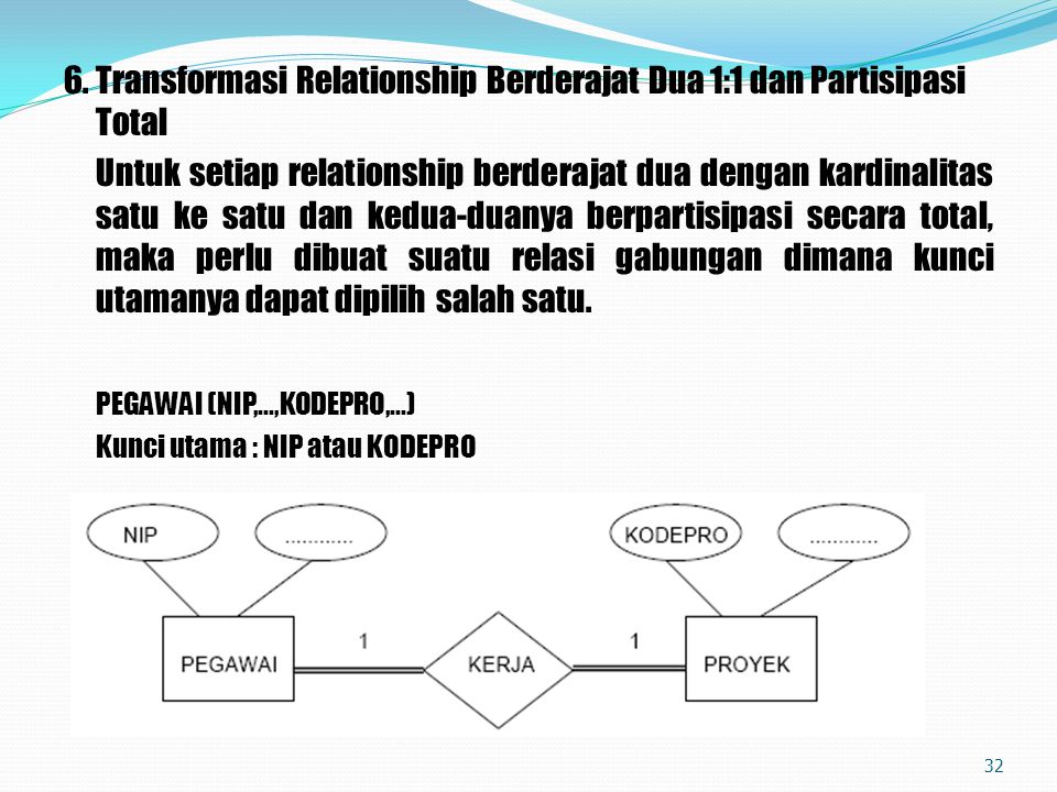 6. Transformasi Relationship Berderajat Dua 1:1 dan Partisipasi Total
