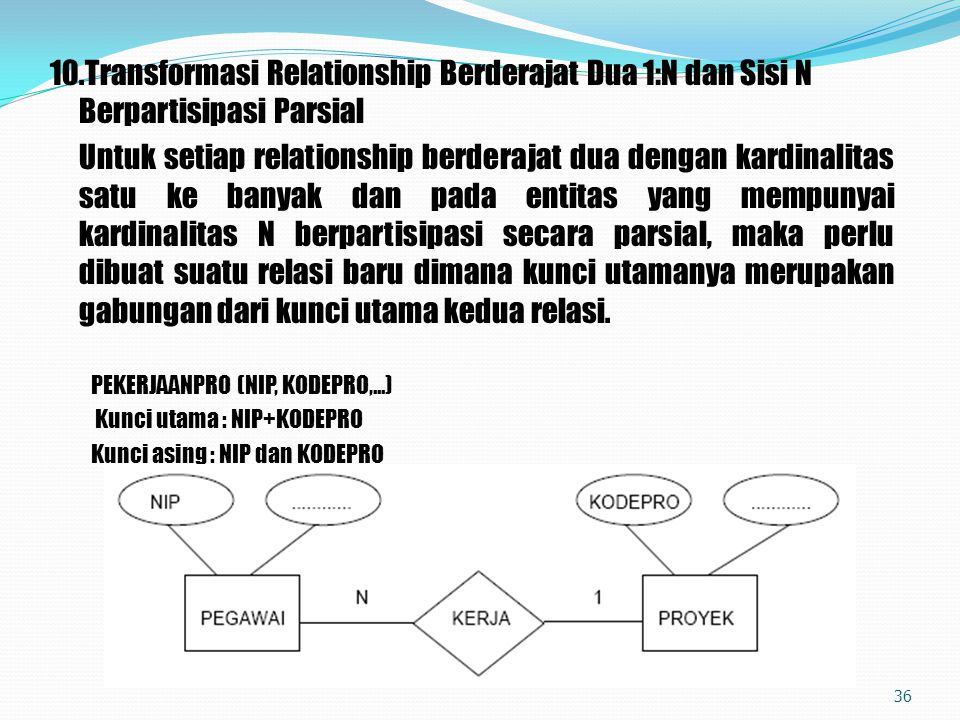 10.Transformasi Relationship Berderajat Dua 1:N dan Sisi N Berpartisipasi Parsial