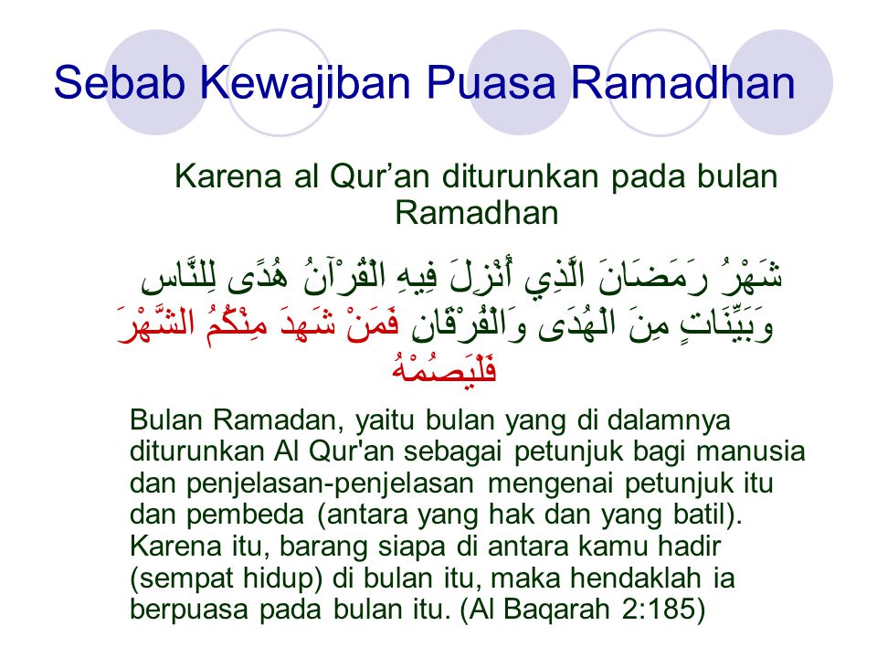 Sebab Kewajiban Puasa Ramadhan