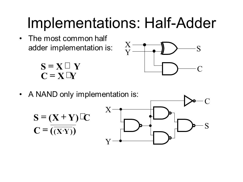Implementations: Half-Adder