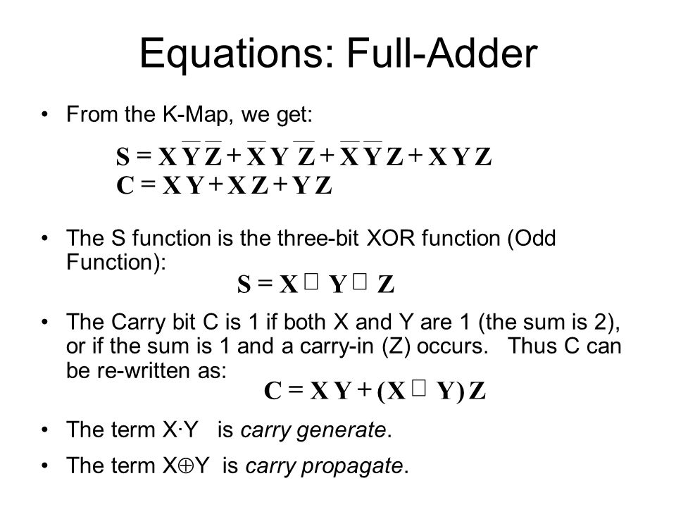Equations: Full-Adder